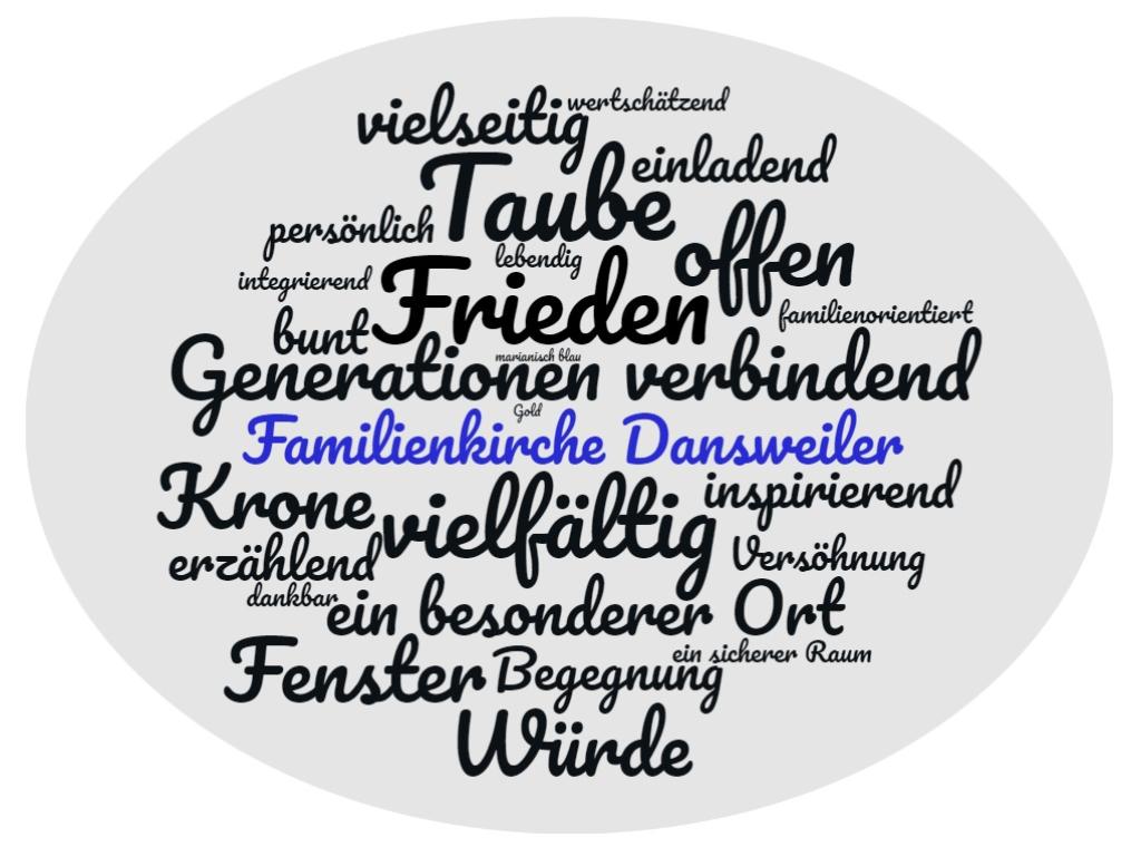 Wortwolke Familienkirche Dansweiler